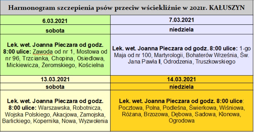 Harmonogram szczepień psów przeciw wściekliźnie w 2021r